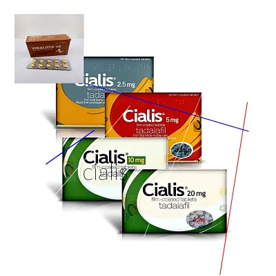 Validité ordonnance cialis